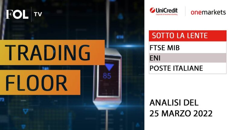 Trucchi e segreti delle strategie di trading ENI: tutto sulle resistenze e supporti